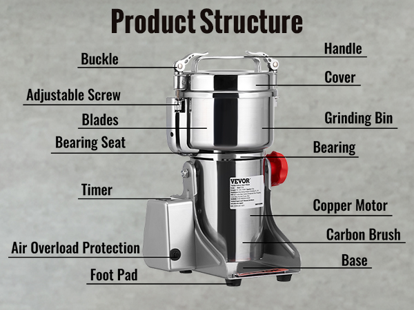 VEVOR electric grain mill structure with labeled components including copper motor, grinding bin, and timer.