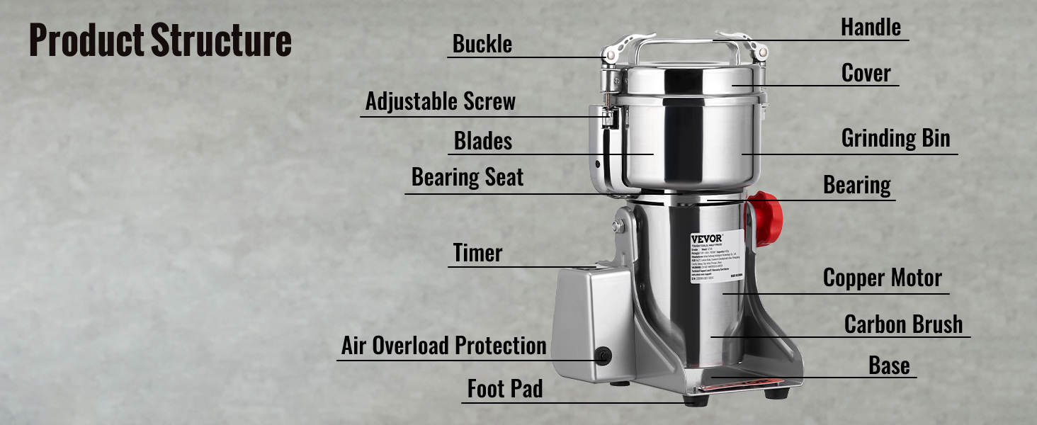 VEVOR electric grain mill structure with labeled components including copper motor, grinding bin, and timer.