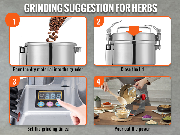 operations guide for VEVOR electric grain mill: pour grains, close lid, set timer, grind, pour out result.