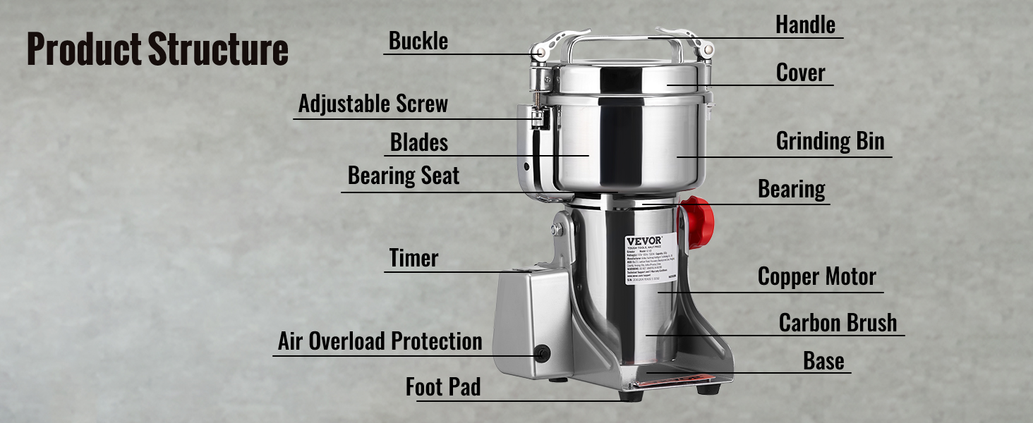 VEVOR electric grain mill labeled parts: handle, cover, grinding bin, timer, copper motor, foot pad.