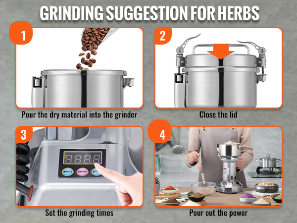 VEVOR electric grain mill grinder operations guide: pour, close, set time, and pour out power.