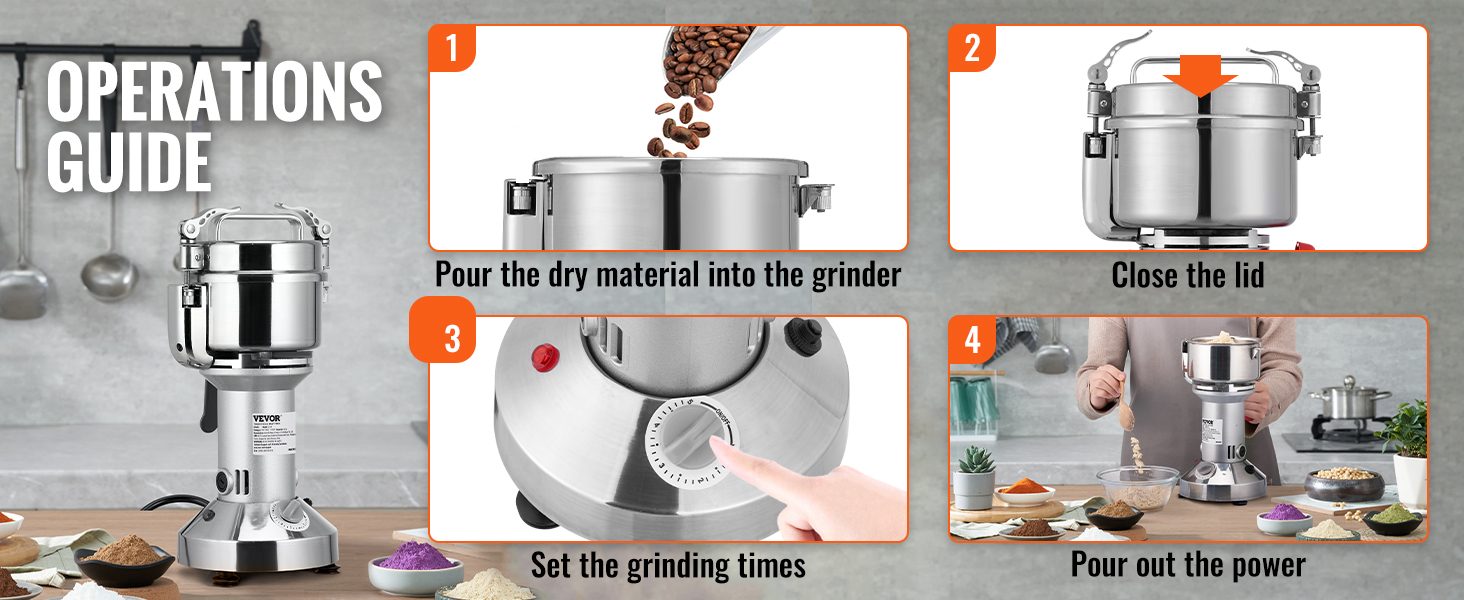 VEVOR electric grain mill grinder operations guide: pour, close, set time, and pour out power.