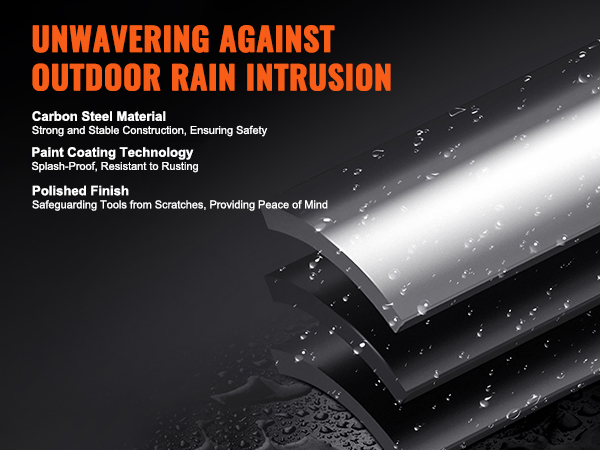 unwavering against outdoor rain intrusion with carbon steel, splash-proof coating, and polished finish.