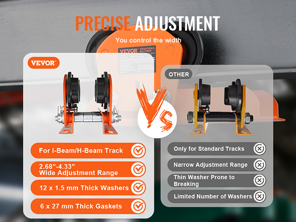 VEVOR electric hoist trolley offers precise adjustment for i-beam/h-beam tracks, outclassing standard trolleys.