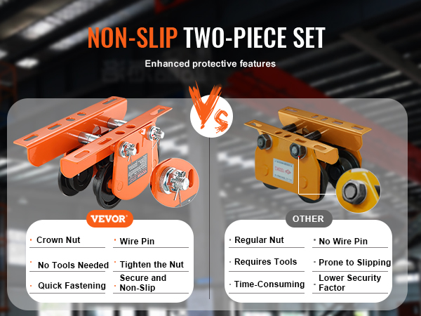 non-slip VEVOR electric hoist trolley two-piece set with crown nut, wire pin, and quick fastening.