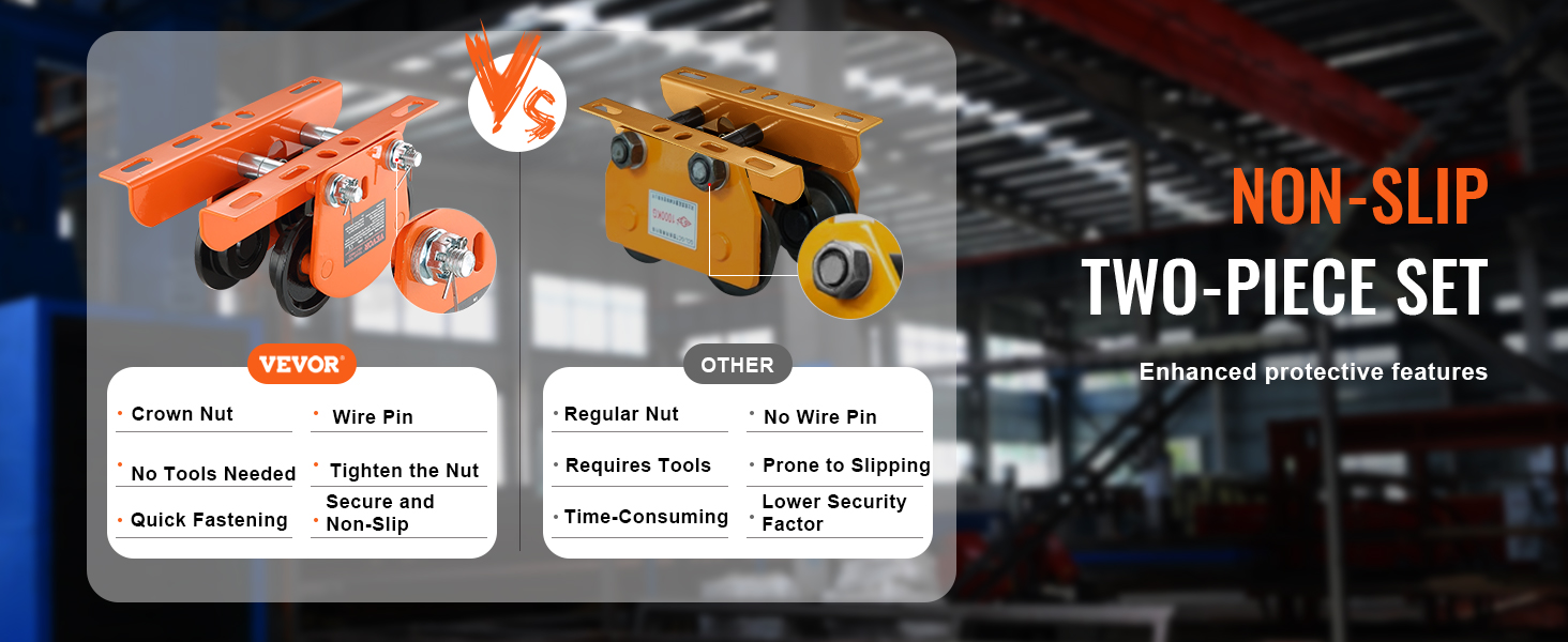 non-slip VEVOR electric hoist trolley two-piece set with crown nut, wire pin, and quick fastening.
