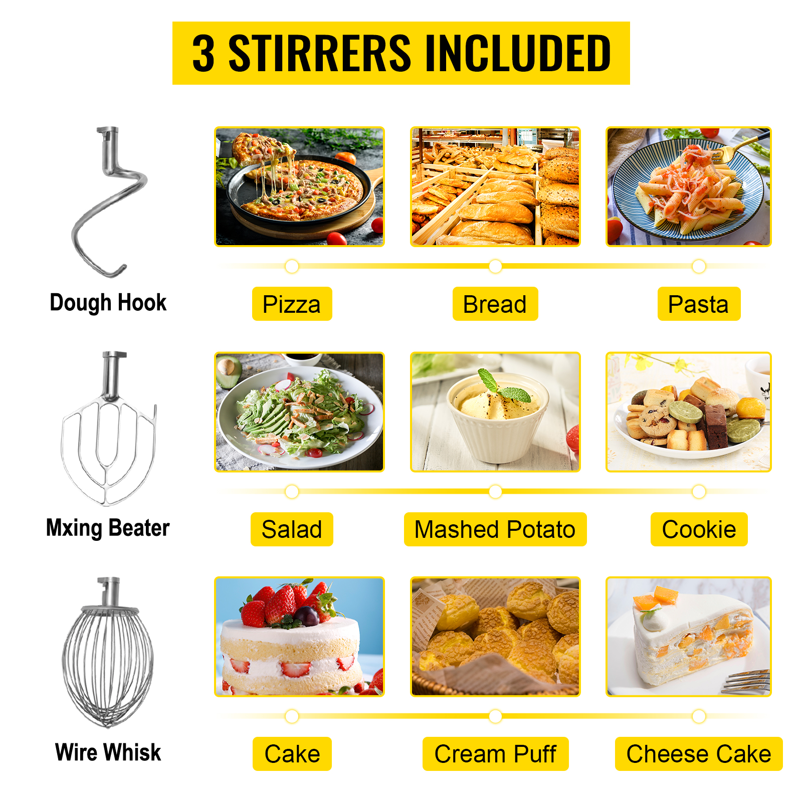 3 stirrers, dough hook for pizza, bread, pasta; beater for salad, mashed potato, cookie; whisk for cake, cream puff, cheesecake.