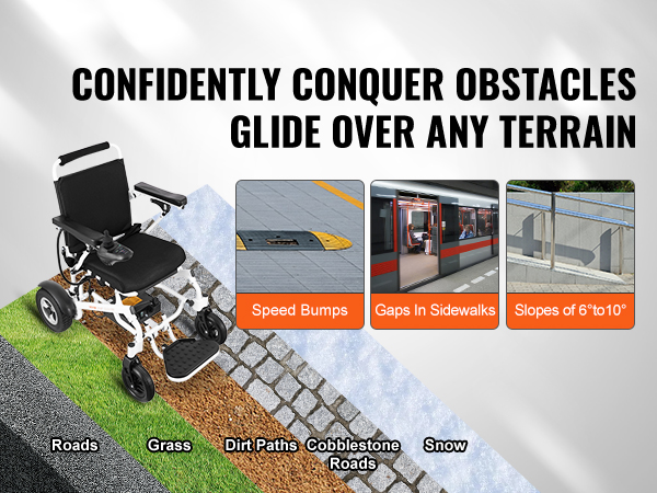 VEVOR electric wheelchair traversing roads, grass, dirt paths, cobblestone roads, and snow with ease.
