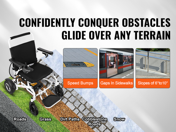 VEVOR electric wheelchair traversing roads, grass, dirt paths, cobblestones, snow, speed bumps, gaps, slopes.
