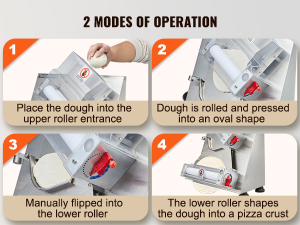VEVOR pizza dough roller showing 2 modes of operation: rolling and shaping pizza dough.