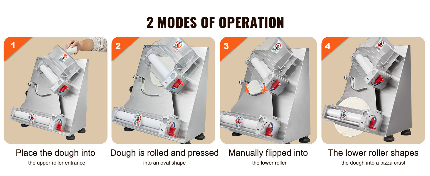 VEVOR pizza dough roller showing 2 modes of operation: rolling and shaping pizza dough.