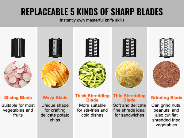 replaceable blades for VEVOR electric cheese grater: slicing, wavy, thick shredding, thin shredding, grinding.