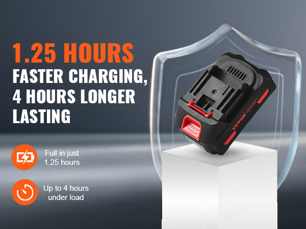 VEVOR cordless caulking gun battery, full charge in 1.25 hours, lasts up to 4 hours, on a gray background.
