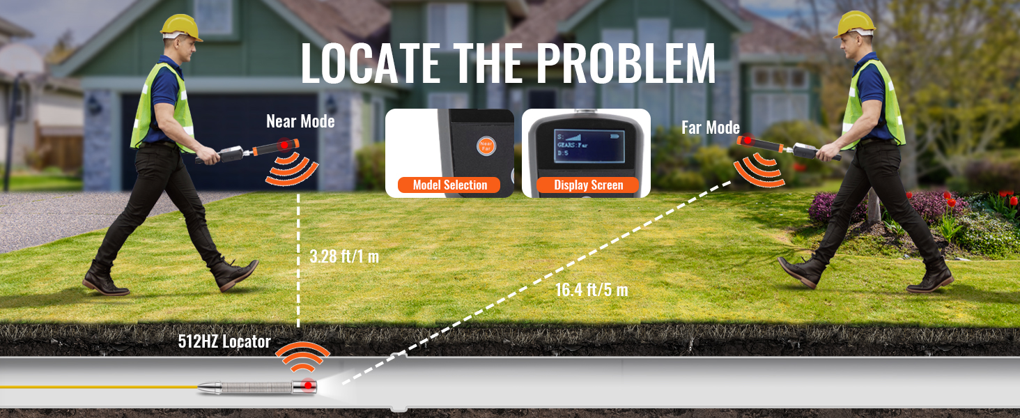 найдите проблему с канализацией, используя канализационную камеру VEVOR с ближним и дальним режимами и локатором 512 Гц.