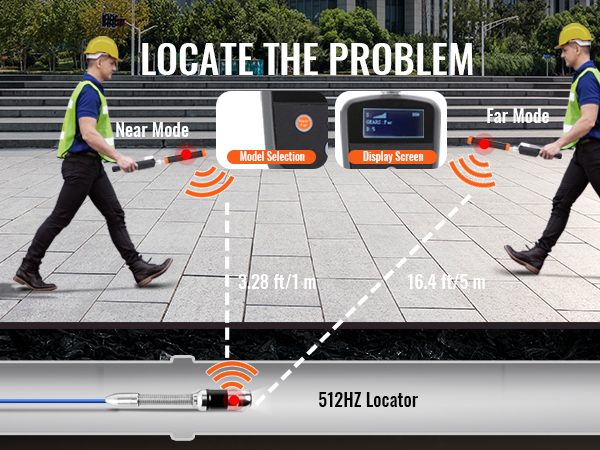 vyras naudojant VEVOR kanalizacijos kamera su 512hz locator nustatyti vamzdžio klausimais, kuriame arti ir toli režimo ekranas.