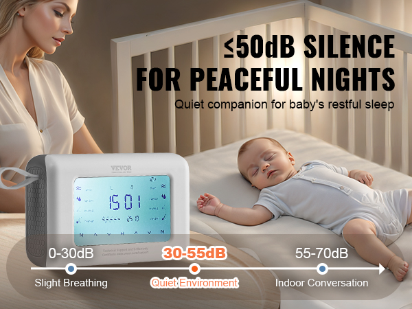 VEVOR electric breast pump by baby crib, emphasizes quietness with 0-30db for peaceful nights.