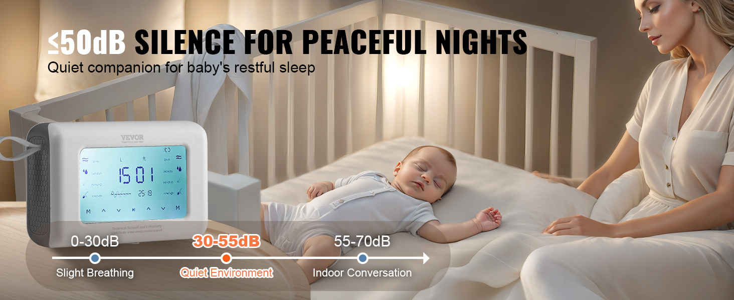 VEVOR electric breast pump by baby crib, emphasizes quietness with 0-30db for peaceful nights.