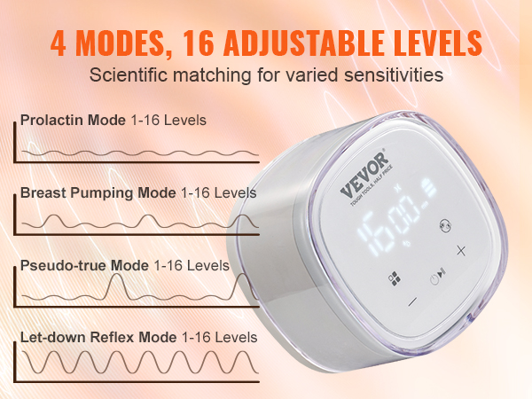 VEVOR double electric breast pump with 4 modes and 16 adjustable levels for varied sensitivities.