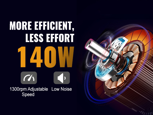 VEVOR honey extractor motor with 140w, highlighting efficiency, low noise, and 1300rpm adjustable speed.