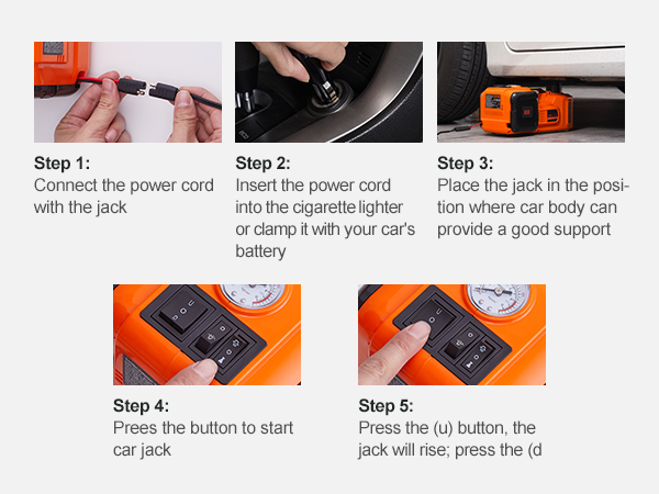 naudojimo veiksmus VEVOR electric car jack: galia, įkiškite kištuką, vieta lizdas, paspauskite mygtuką pradėti, pakelti/nuleisti.