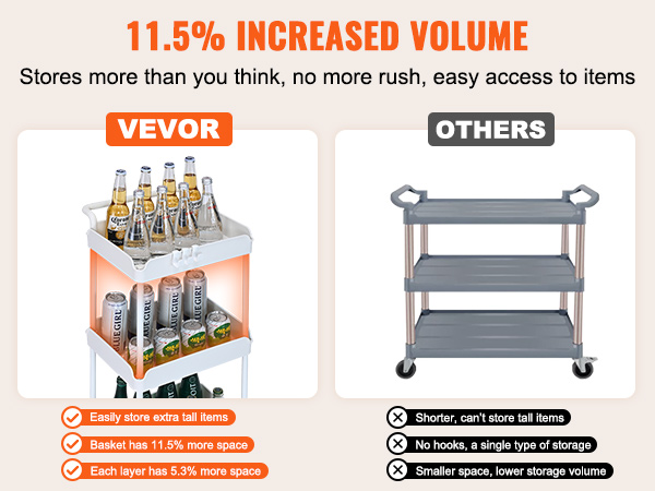 VEVOR kitchen cart vs others, highlighting the added space, hooks availability, and capacity for tall items.