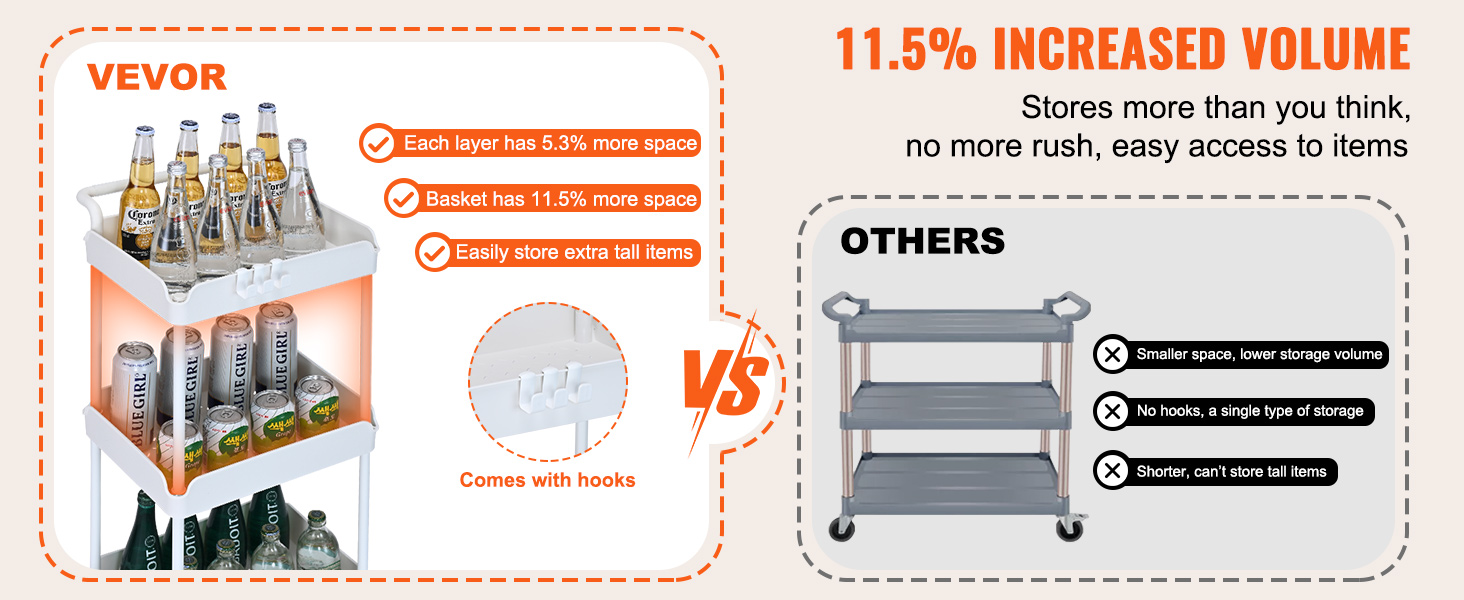 VEVOR kitchen cart vs others, highlighting the added space, hooks availability, and capacity for tall items.