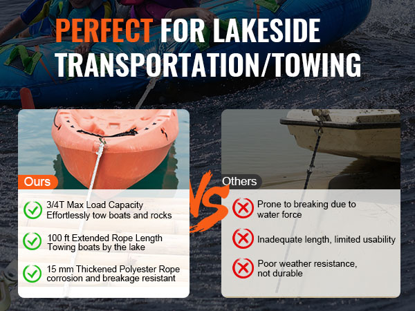 VEVOR rope puller towing inflatable boat with kids, highlighting benefits over other ropes.