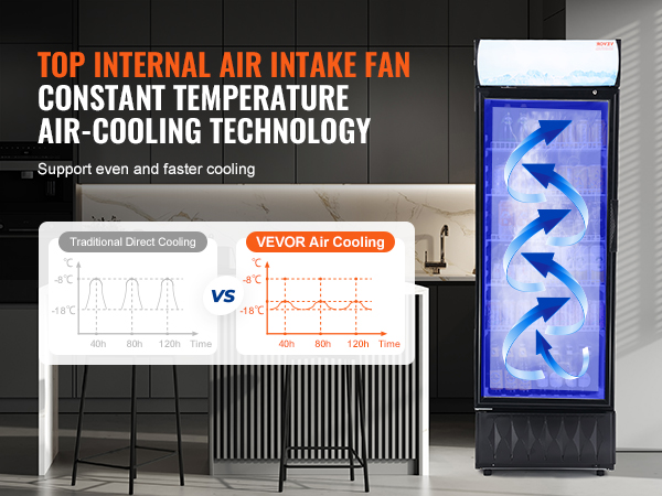 VEVOR commercial refrigerator with internal air intake fan and constant temperature air-cooling technology