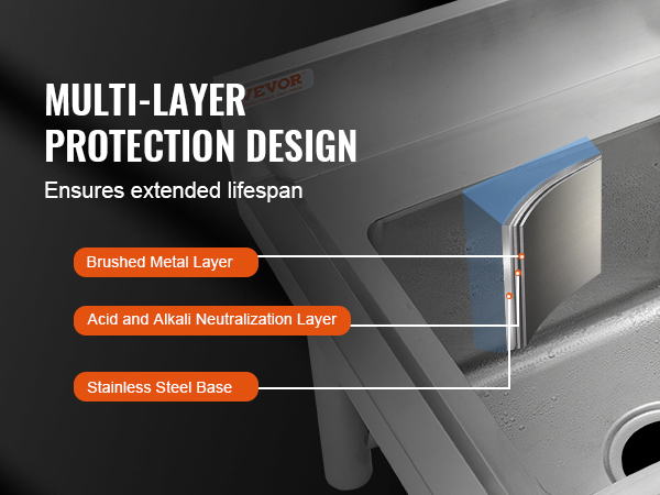 VEVOR stainless steel utility sink with multi-layer protection design and easy-to-clean surface.
