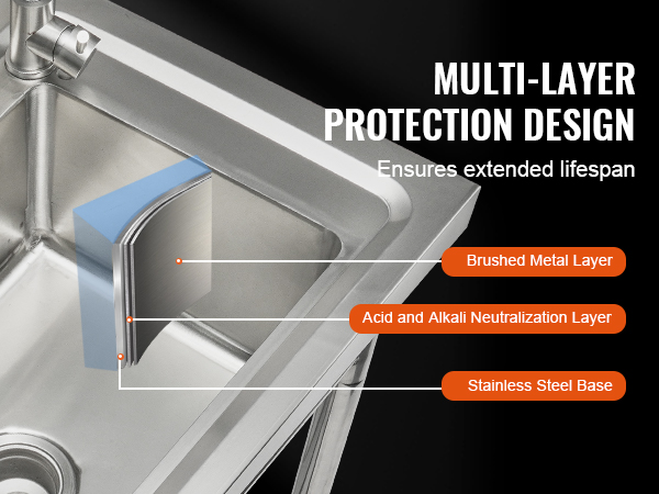 VEVOR stainless steel utility sink with multi-layer protection design featuring brushed metal