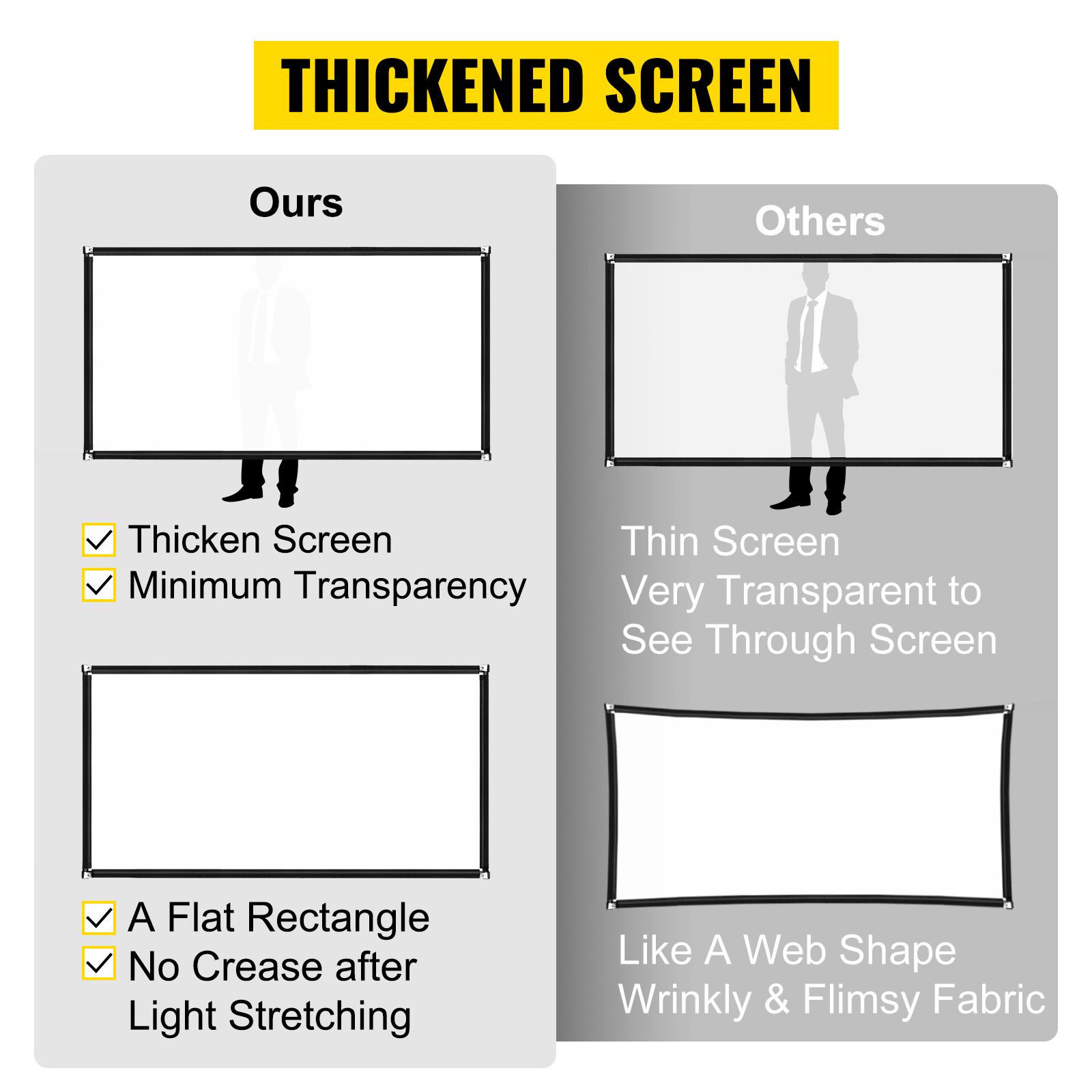comparison of VEVOR portable projector screen showing thick, non-transparent screen vs. thin, transparent screen.
