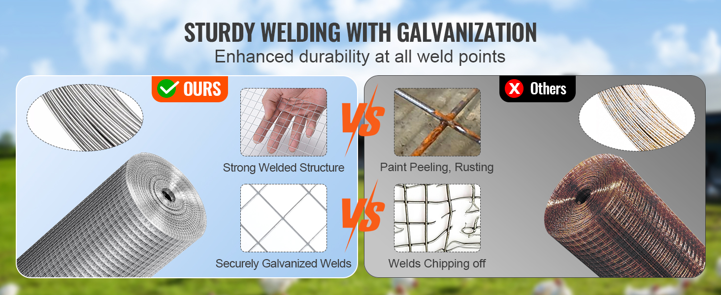 sturdy galvanization of VEVOR hardware cloth vs. rusting and chipping welds of competitor brands.