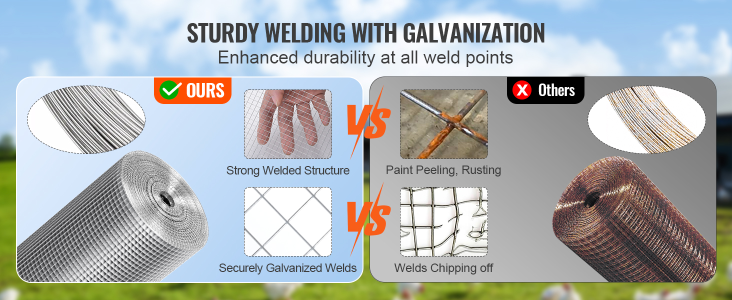 comparison of VEVOR hardware cloth's durable, galvanized welds vs competitors' rusting, chipping welds.