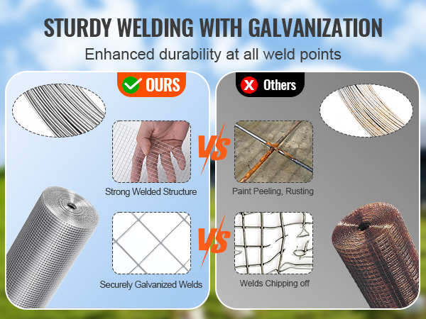 VEVOR hardware cloth vs. others: robust galvanized welds, strong structure vs. rust, peeling paint, weak welds.