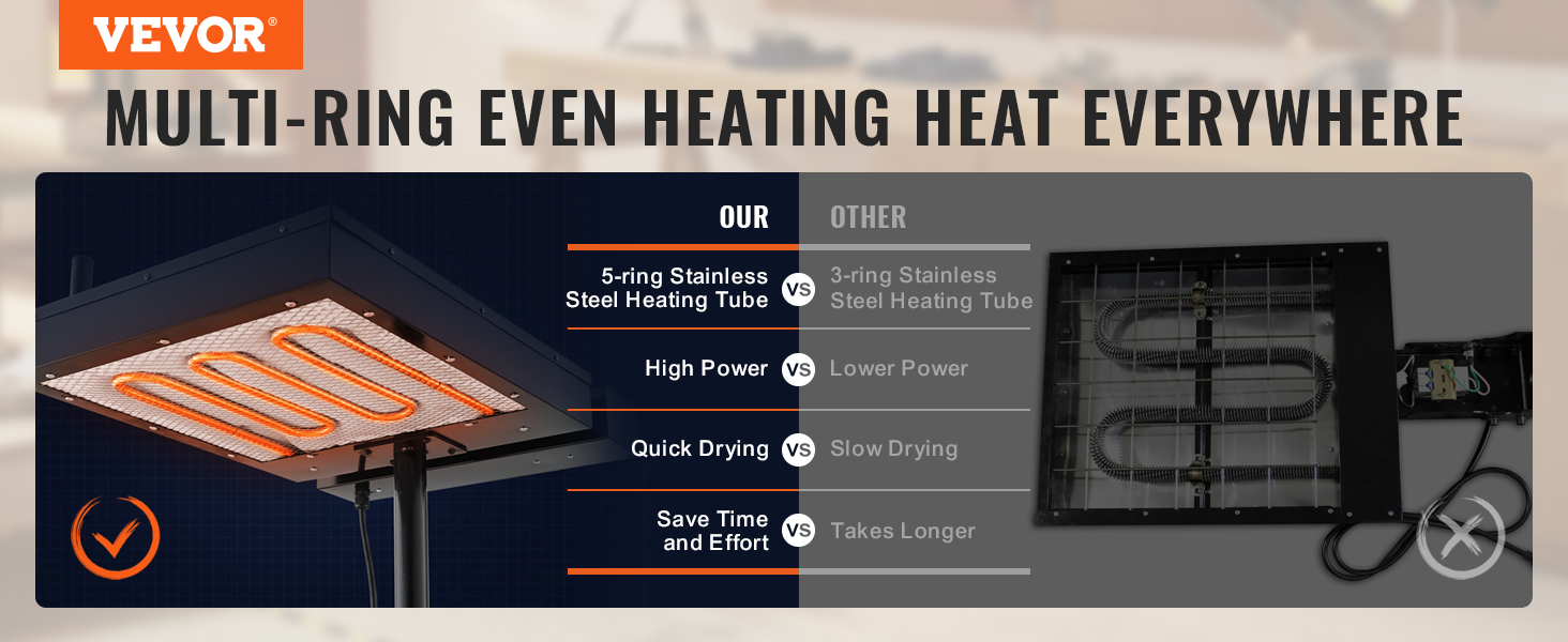 VEVOR flash dryer multi-ring heating with quick drying, high power, and time-saving features.