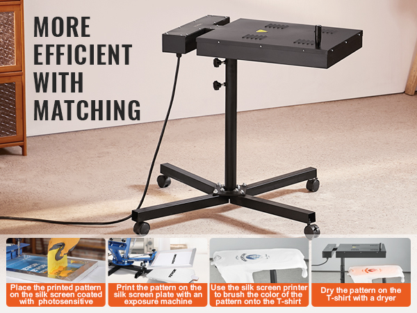 VEVOR flash dryer setup with detailed steps for efficient silk screen printing.