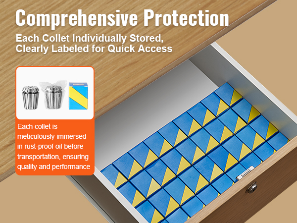 VEVOR er32 collet set in drawer, neatly stored and clearly labeled for comprehensive protection and quick access.