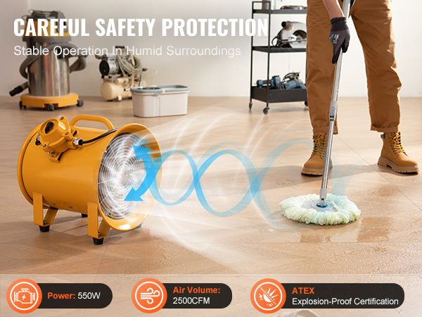 VEVOR portable ventilator in operation, ensuring safety, 550w power, 2500cfm air volume, atex certified.