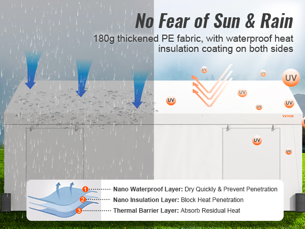 VEVOR carport with 180g pe fabric, waterproof coating, uv protection, resistant to rain and sun.