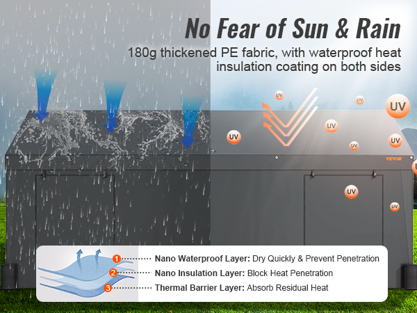 VEVOR carport with 180g pe fabric, waterproof heat insulation coating, and uv protection layers.