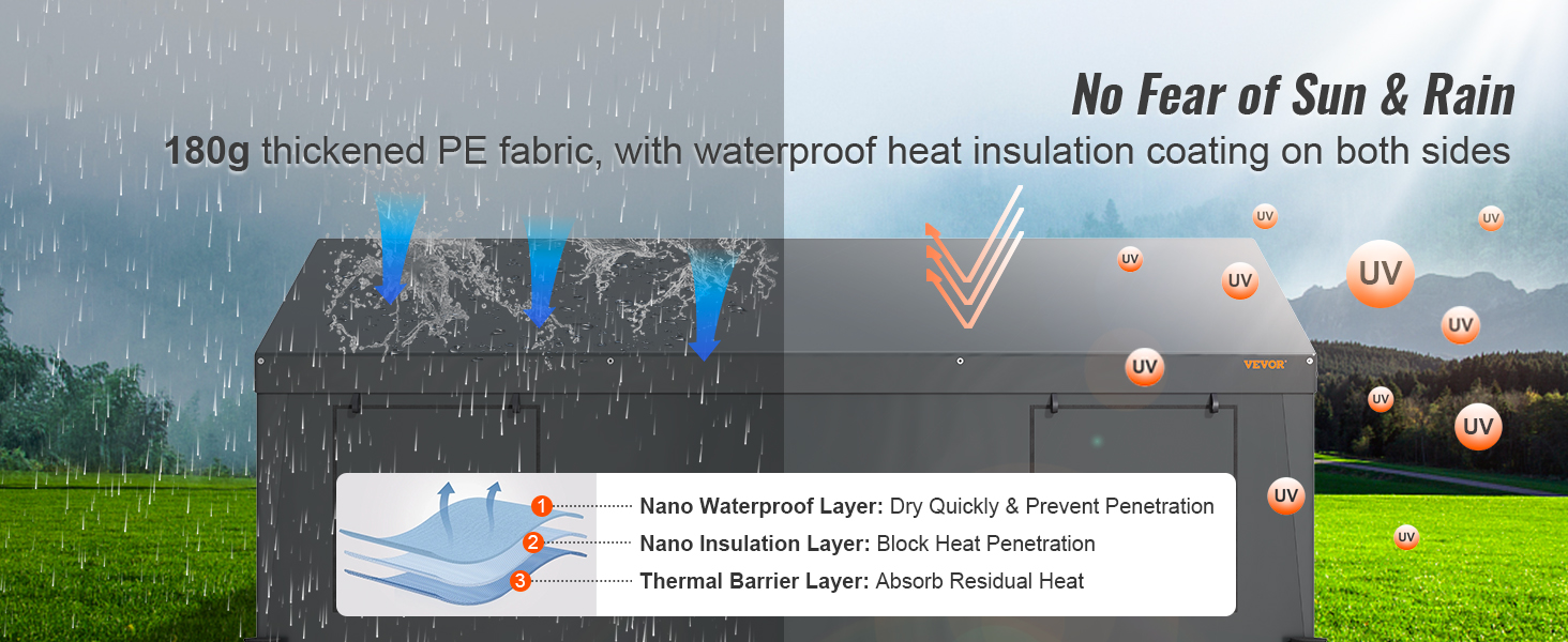 VEVOR carport with 180g pe fabric, waterproof heat insulation coating, and uv protection layers.