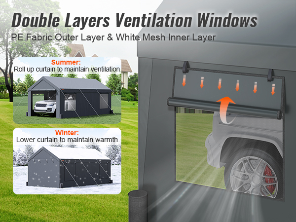 double-layer ventilation windows on VEVOR carport, with summer and winter curtain settings.