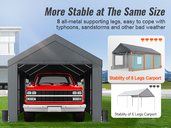 VEVOR carport with 8 metal legs, sturdy against typhoons and sandstorms, holding a red truck.
