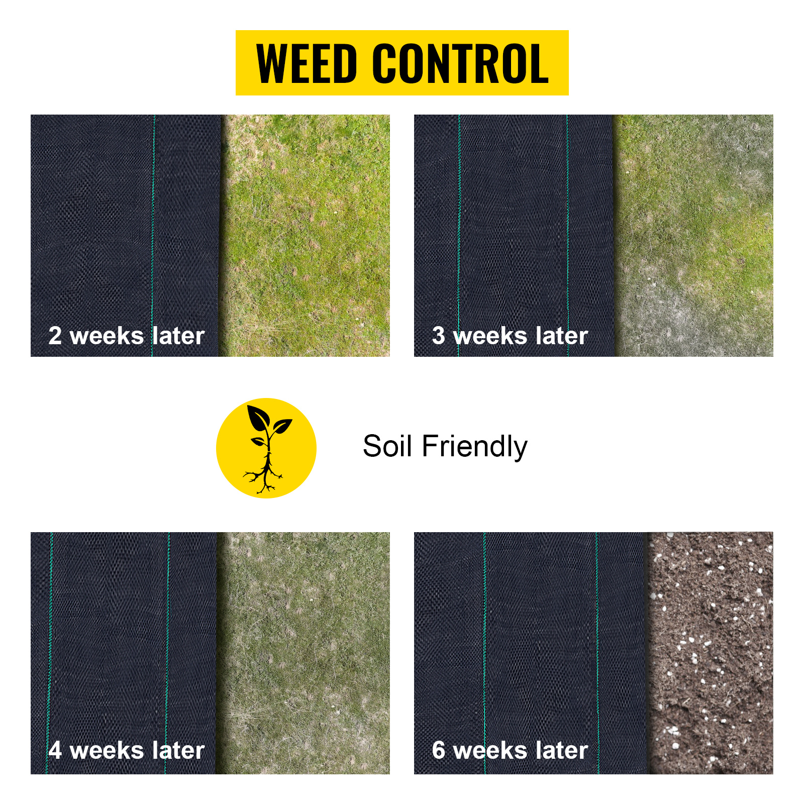 VEVOR weed barrier fabric's effects over 6 weeks, showcasing soil-friendly weed control.