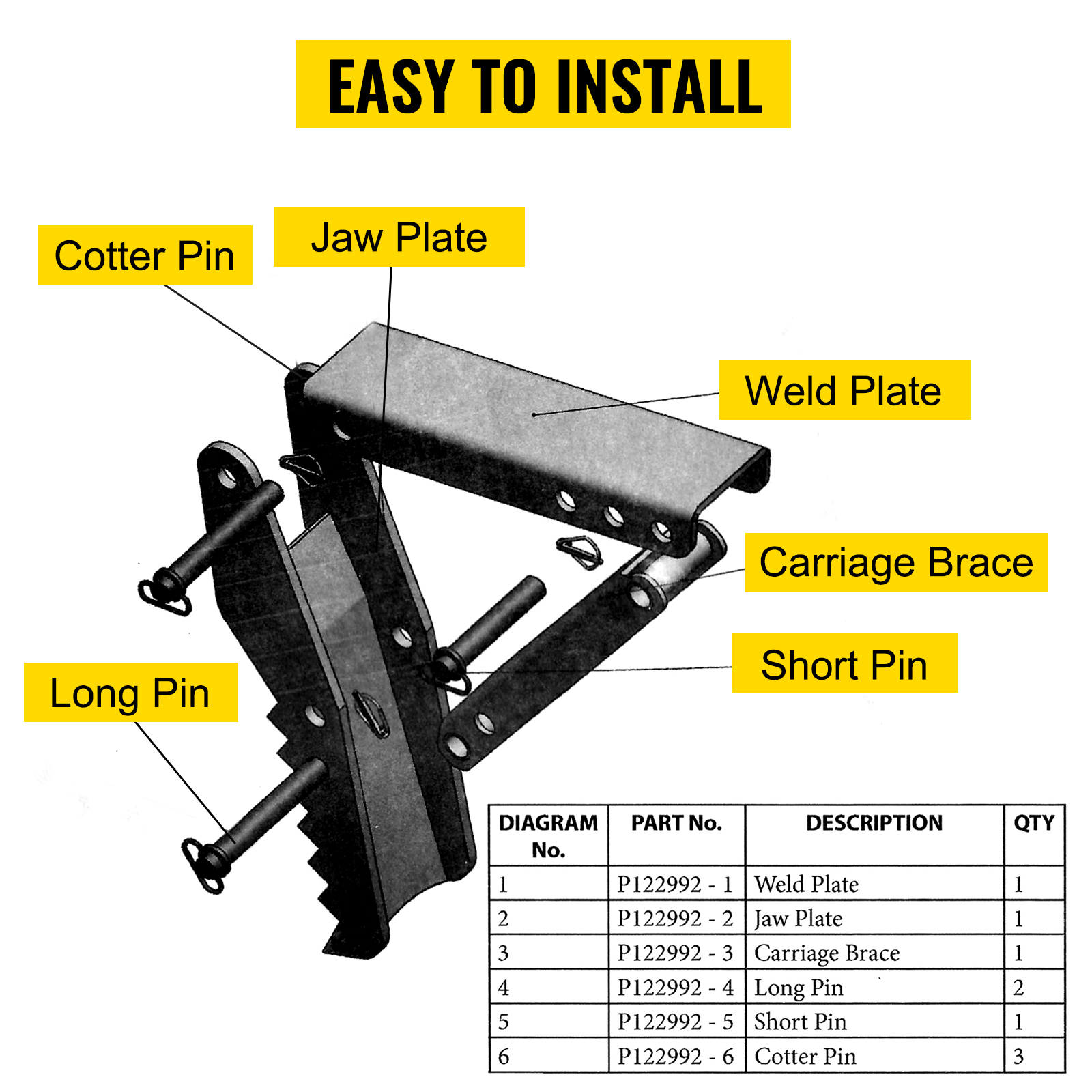 detailed view of VEVOR excavator thumb attachment parts identified for easy installation.