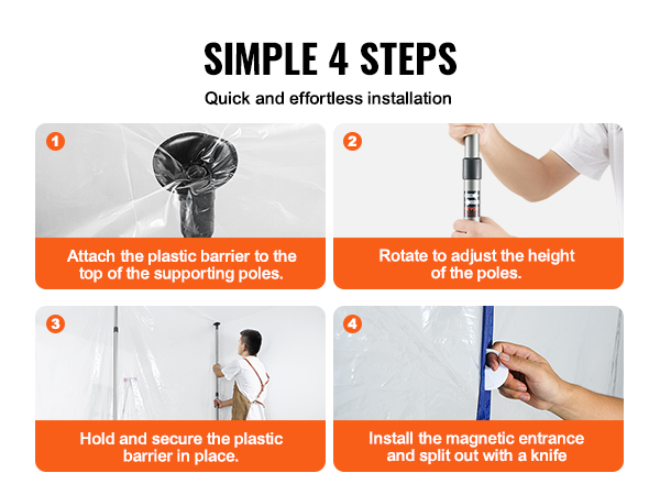 simple 4-step installation of the VEVOR dust barrier system, showcasing attachment, adjustment, and securing.