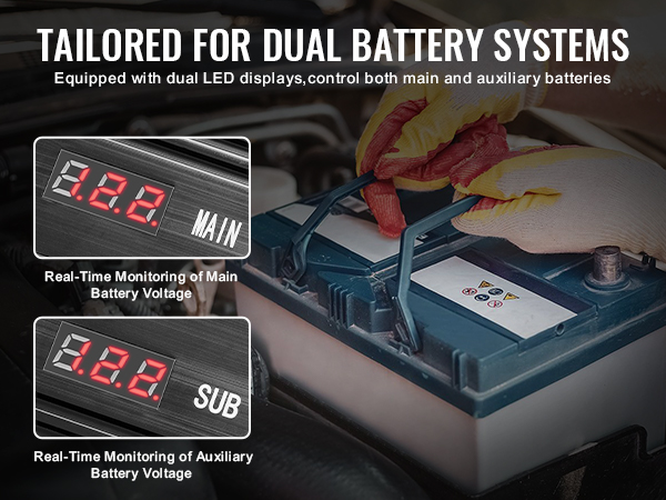 dual battery system with VEVOR battery isolator, featuring dual led displays for monitoring voltage.