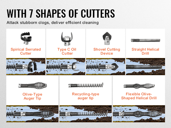 VEVOR drain cleaning cable with 7 cutter shapes: serrated, oil cutter, shovel, helical, auger tips.