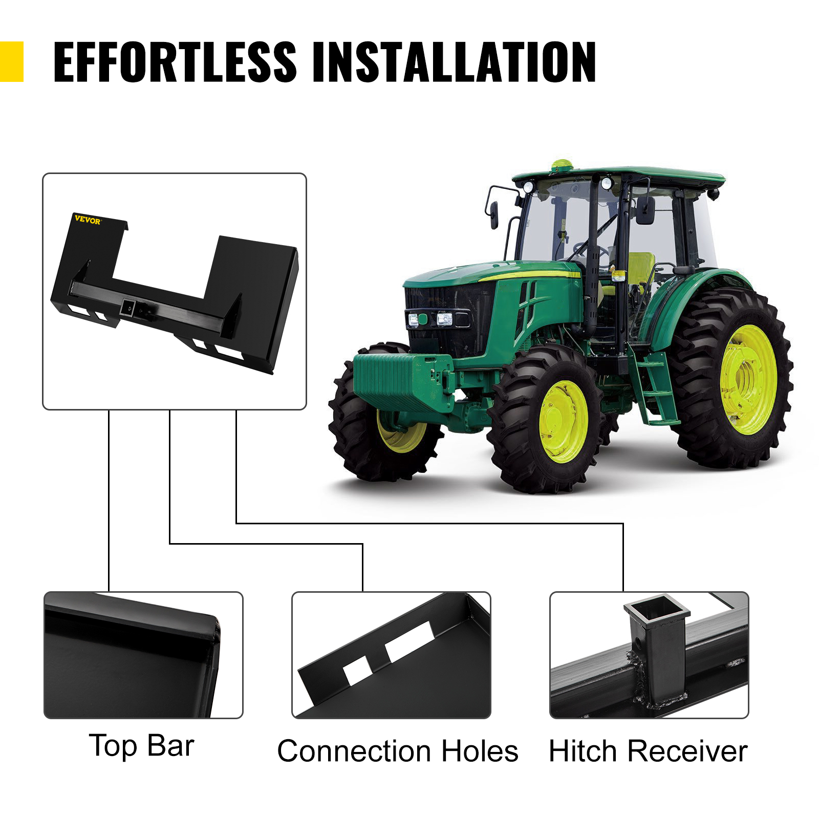 effortless installation of VEVOR skid steer mount plate on a green tractor. top bar, connection holes, and hitch receiver highlighted.