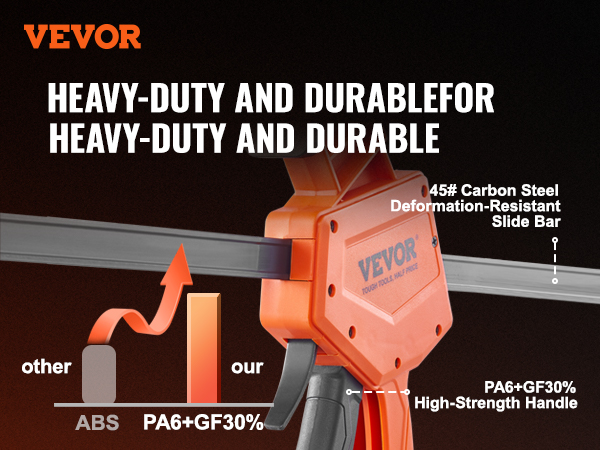 VEVOR woodworking clamps, high-quality materials, durable pa6+gf30% handle, carbon steel slide bar.